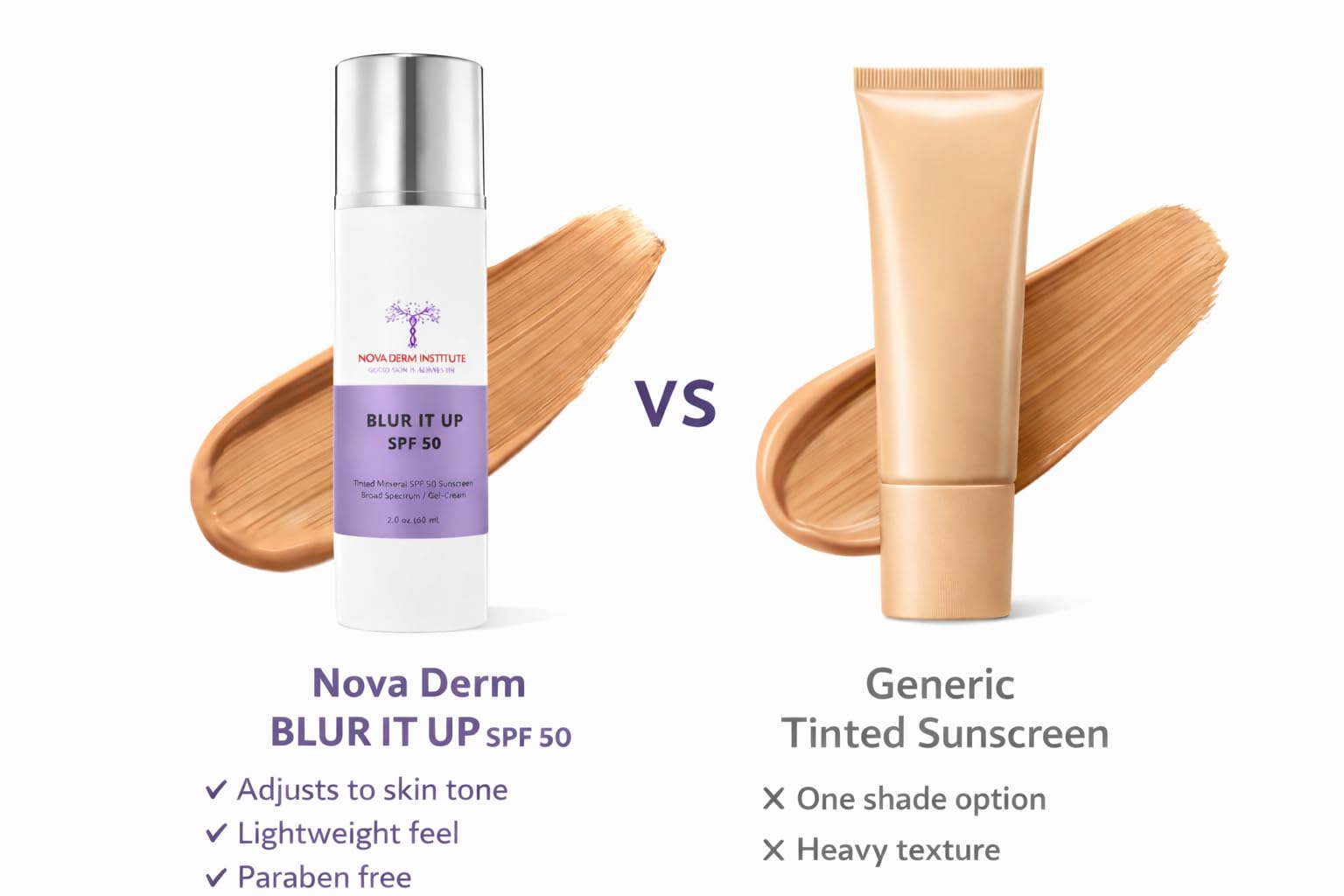 NOVA DERM Blur It Up SPF 50 Face Sunscreen Moisturizer with Zinc Oxide, Daily Face Moisturizer with SPF, Sunscreen for Dry Skin Made in USA (1.7 fl oz)