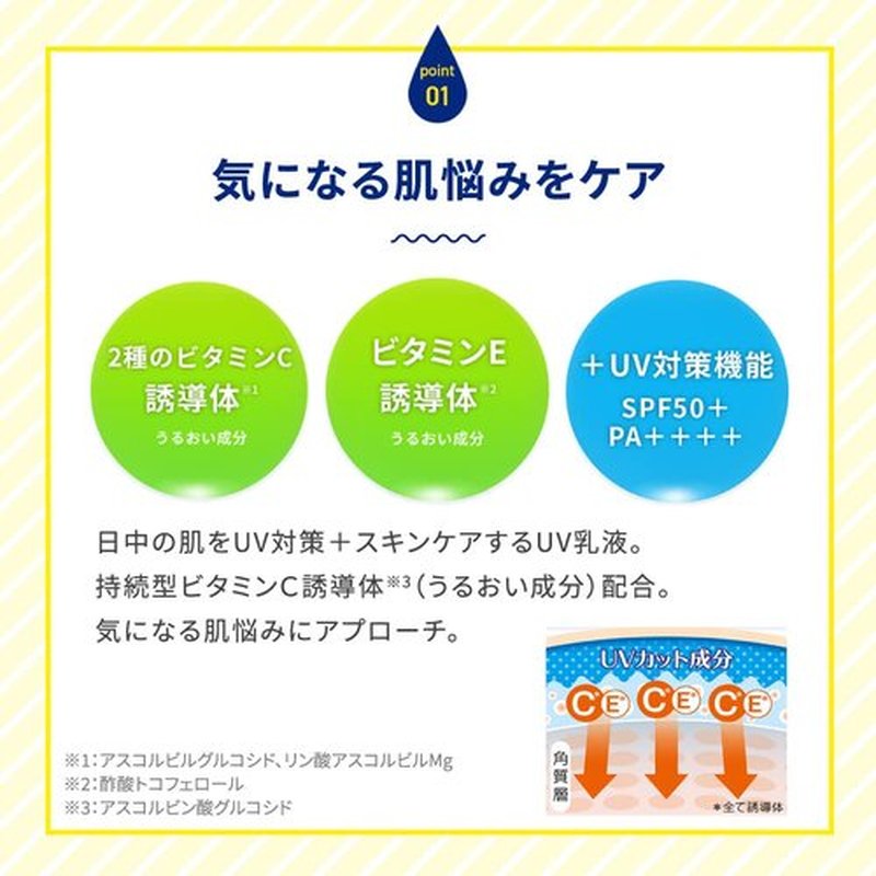 DOPICT Melano CC Deep Day Care UV Emulsion, 1.8 oz (50 g), Funny Effect, Makeup Foundation, SPF 50+ PA++++