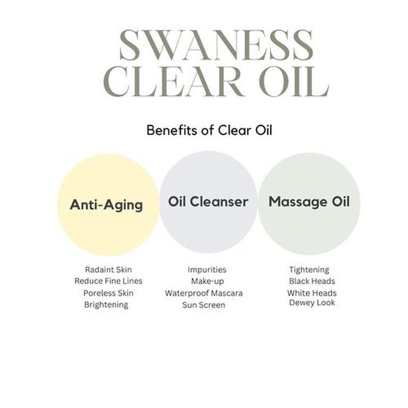 SWANESS Clear Oil Cleanser - Japanese Anti-Aging Makeup Remover with Rice Power for Radiant Skin