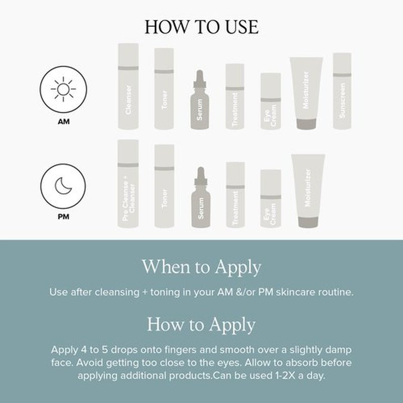 DRMTLGY Needle-less Serum - Anti-Aging Serum for Fine Lines & Wrinkles - Niacinamide with Potent Blend of Hyaluronic Acid, Peptides & Ceramides, 1 fl oz