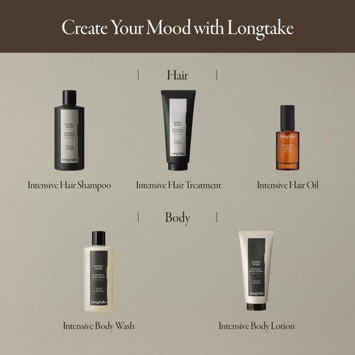 LONGTAKE Sandalwood Intensive Perfume Hair Oil 1.35 Fl Oz, 40MLㅣHeat ProtectionㅣAnti-frizzㅣSplit end repairㅣ For all types