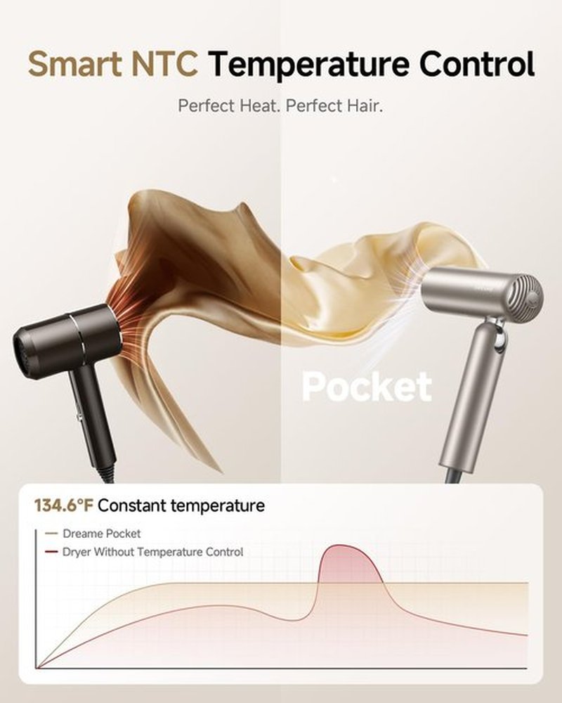 Dreame Pocket Hair Dryer - Ultra Lightweight & Fast Drying with 2 Attachments | Portable for Home & Travel