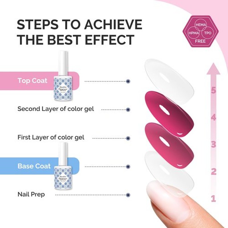 MelodySusie Fleurwee No Wipe Glossy Top Coat & Base Coat Gel Nail Polish Hema Free 21 Non Toxic Soak off UV Long Lasting No Chip Gifts for Women Finger Toe Nail Polish