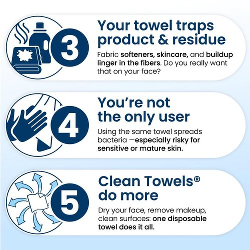 Clean Skin Club Clean Towels® Large, 100% USDA Biobased Face Towel, Disposable Face Towelette, Eczema Association Accepted, Makeup Remover Dry Wipes, Ultra Soft, 1 Pack, 50 Ct