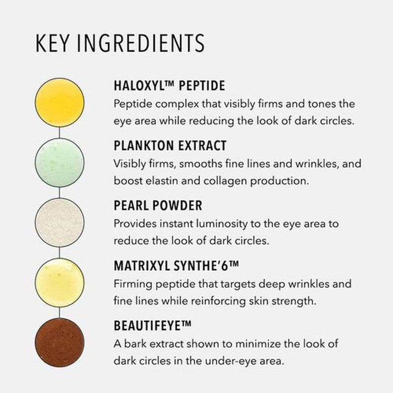 HydroPeptide Eye Authority - Brightening Treatment for Tired Eyes | 0.5 Ounce