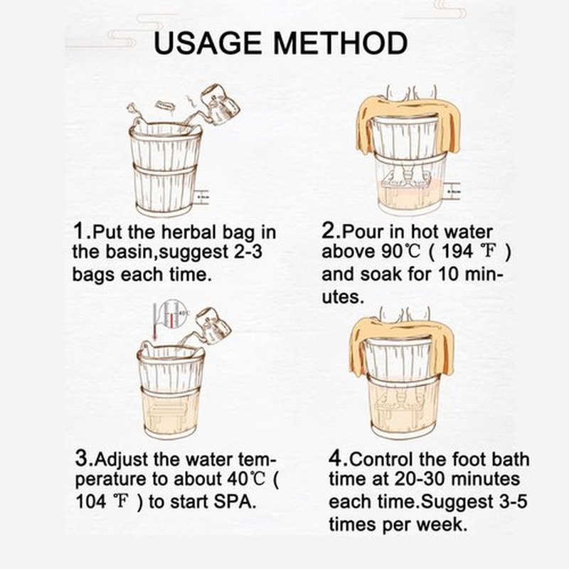 100Bags Mugwort Herb Foot Soak , Lymphatic Drainage Chinese Herbal Organic Wormwood Leg Foot Bath Bag, Chinese Herbal Foot Bath Spa Powder Kits Foot Reflexology Rela