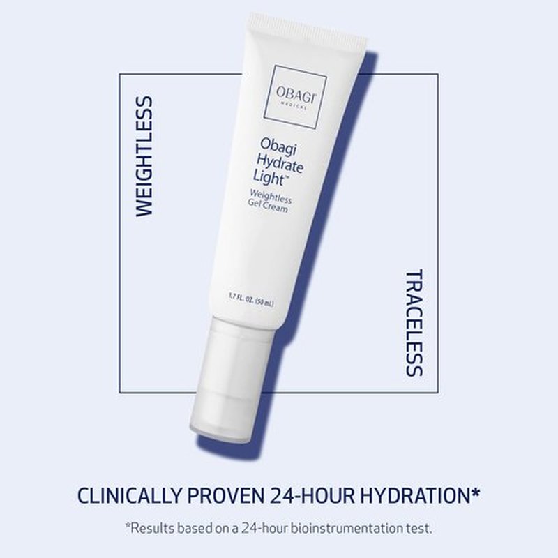 Obagi Hydrate Light Oil-Free Moisturizer - Fast-Absorbing Gel for Acne-Prone Skin | 24-Hour Hydration with Niacinamide & Ceramides