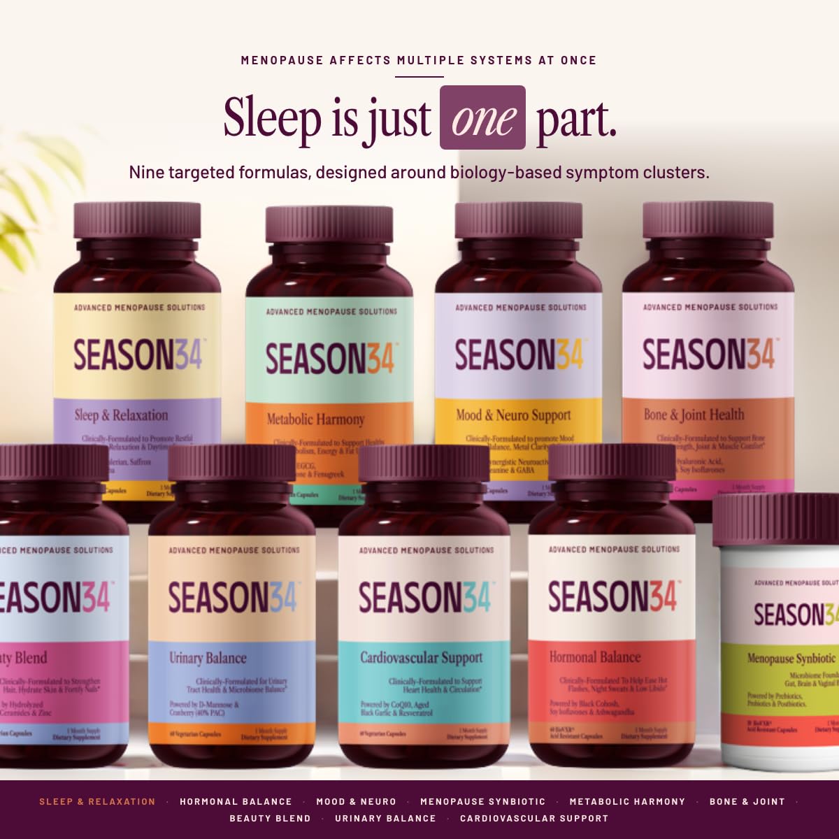 SEASON34 Menopause & Perimenopause Sleep Support for Women 35+ | Night Sweats & Hot Flash Relief, Herbal Non-Hormonal, Melatonin-Free, 60 Count