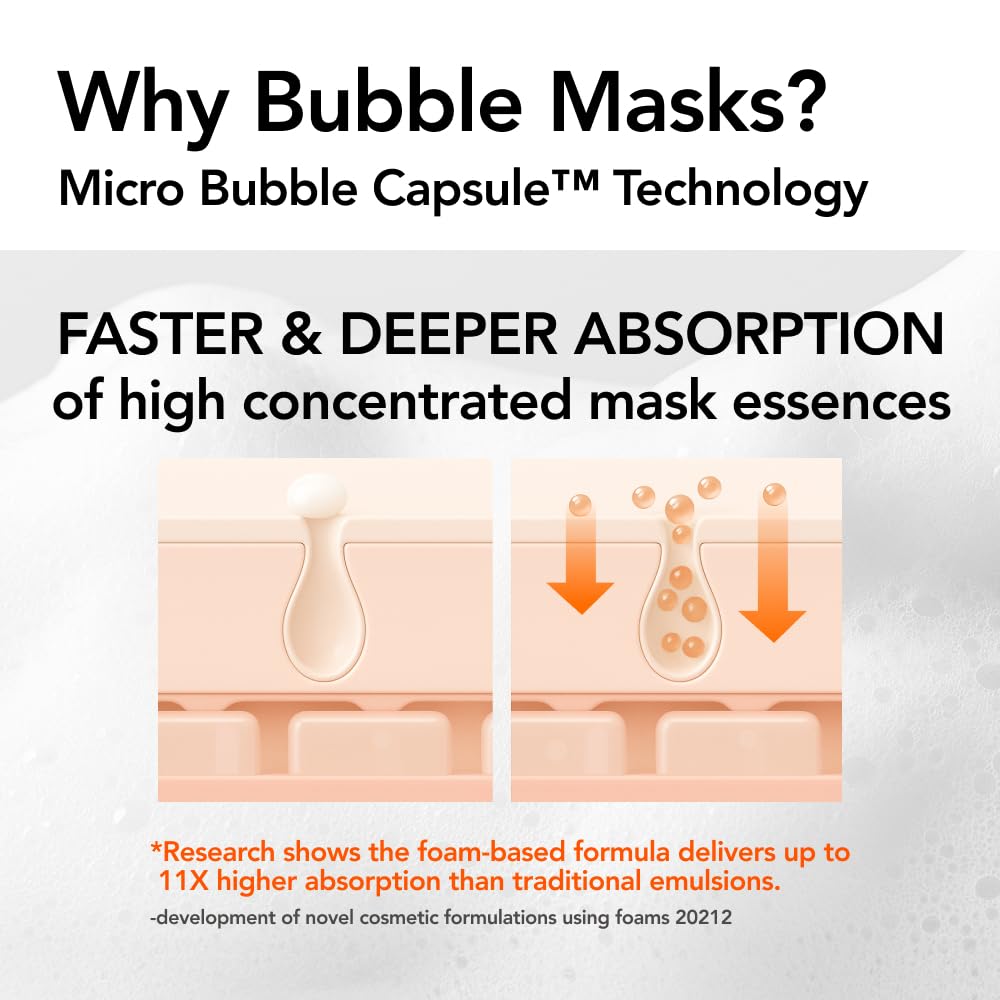 MENOKIN 30 Seconds Quick Bubble Mask [LIFT] - [Collagen] & Niacinamide in Micro-bubbles for Anti Aging, Boost Elasticity, Fine Lines, Korean Glass Skin Care Essential, 70 Uses, 3.21 fl.oz