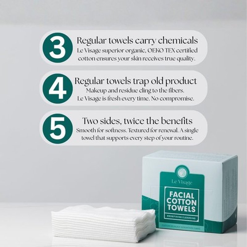 Skiennix 100% Cotton Facial Towels - Oeko-TEX Certified, Biodegradable, Ultra Soft & Disposable | 50 Pieces