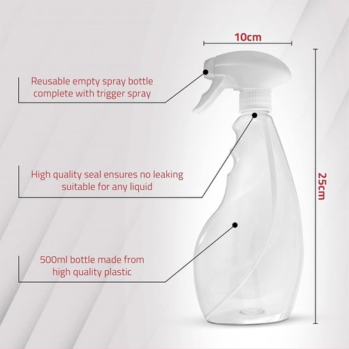 SPRAYZ Large 17oz Spray Bottles - Durable Refillable Trigger Sprayer for Cleaning & Gardening | Clear Plastic