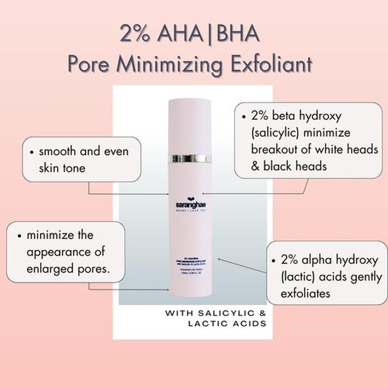Saranghae AHA BHA Pore Refining Exfoliant - 2% Salicylic & Lactic Acid Toner - Smooths & Clarifies Skin - 4 fl oz