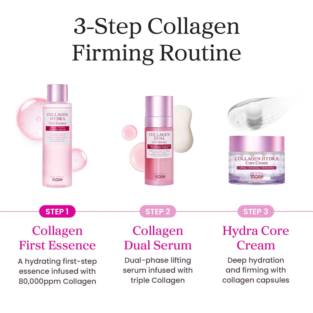 YADAH Collagen Hydra Essence – Deep Hydration, Soothing with 80,000ppm Collagen peptides and Triple Hyaluronic Acid, Centella Asiatica Extract, Niacinamide – 5.07 fl oz