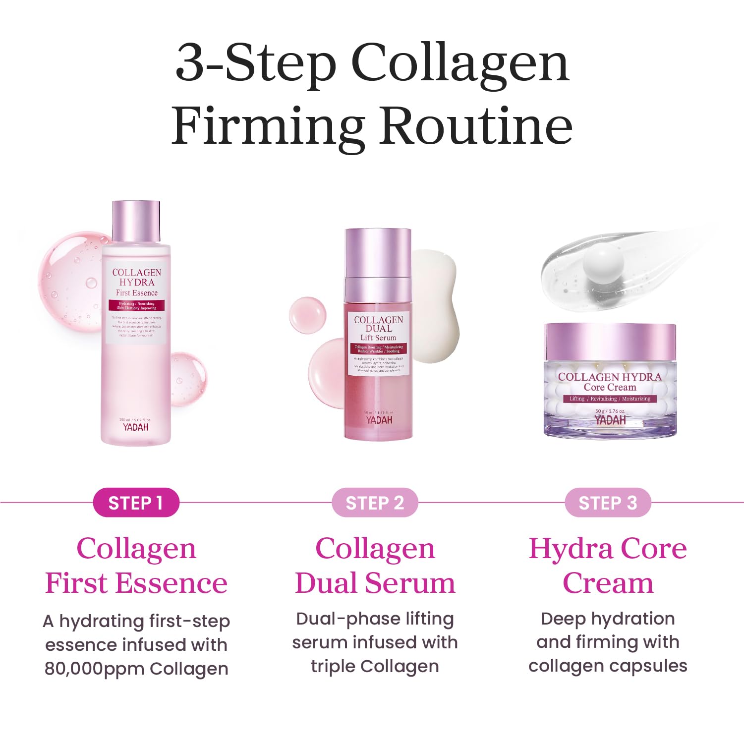 YADAH Collagen Hydra Essence – Deep Hydration, Soothing with 80,000ppm Collagen peptides and Triple Hyaluronic Acid, Centella Asiatica Extract, Niacinamide – 5.07 fl oz