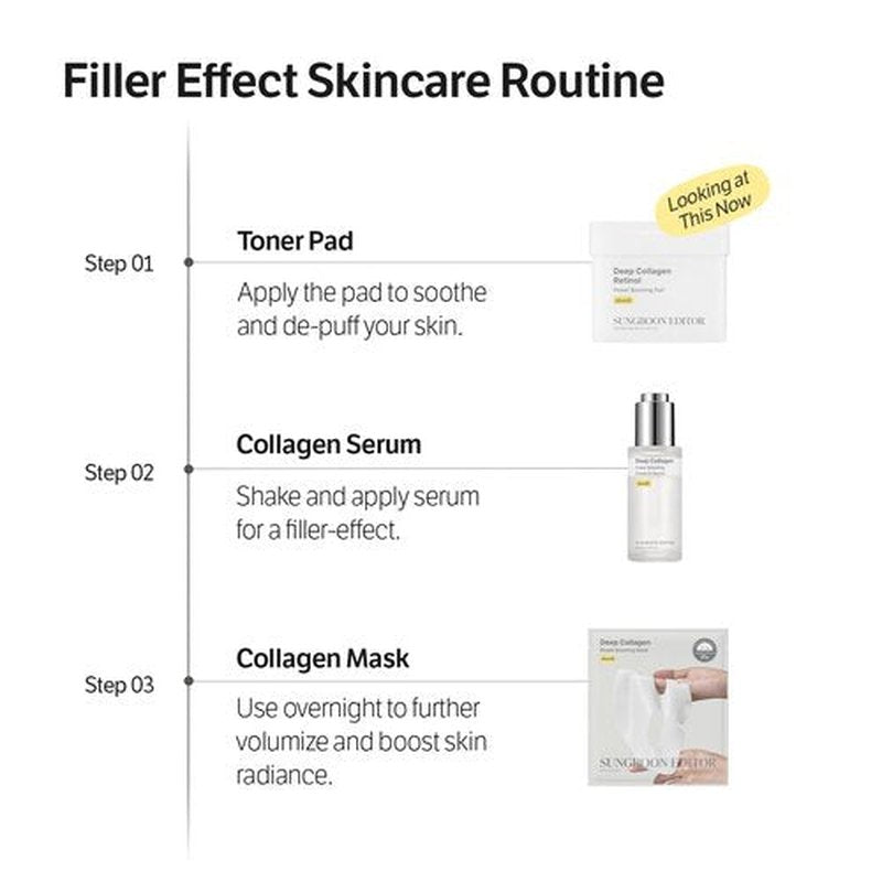 SUNGBOON EDITOR Deep Collagen Retinol Power Boosting Pads | Deep Hydration, Skin Elasticity Care for Dry Skin, Fine Lines | Korean Moisturizer, Korean Skincare, Toner Pads – 100 Count