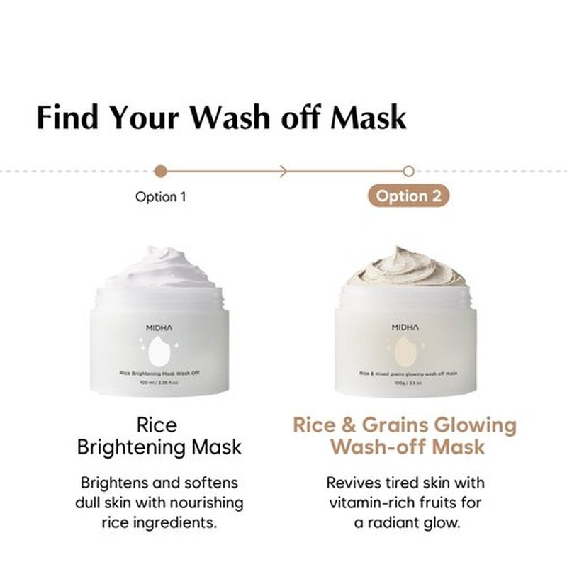 MIDHA RICE & MIXED GRAINS GLOWING WASHOFF MASK, 3.5oz/100g, Gentle Exfoliation, Glow & Smooth Texture, Rough Texture, Pore Clearing, Nourishing, Rice Enzyme, Wash off Pack