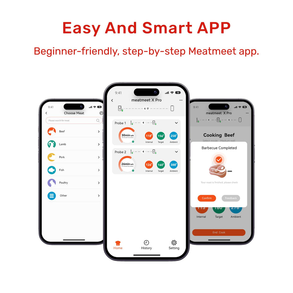 Meatmeet Wireless Bluetooth Meat Thermometer Digital, Standalone Base, WiFi Unlimited Range, AI guided cooking, 6 Sensors with ± 0.18°F Accuracy, 2 Probes for Kitchen, BBQ, Grill, Oven, Smoker (X Pro)
