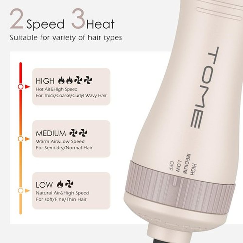 Blow Dryer Brush, Hair Dryer Brush in One, 600W Oval Hot Air Volumizer & Straightener, Anti-Frizz Blowout Styling Brush, Dual Voltage 110–240V Travel (2 Inch) Pink