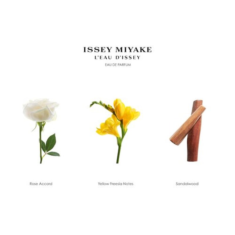 Issey Miyake L'Eau D'Issy Moisturizing Body Lotion - 6.7 oz | Hydrating Formula for Women