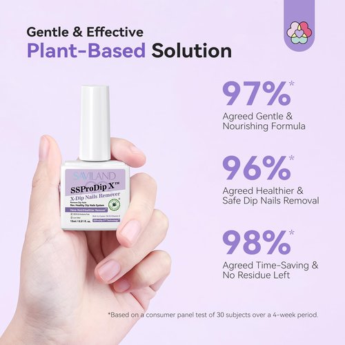 SAVILAND Pro Dip Powder Remover Kit - Gentle & Easy Dip Nail Removal Nail File & Scraper for Home Use, No Need Soaking & Wrapping (0.5 Fl Oz)