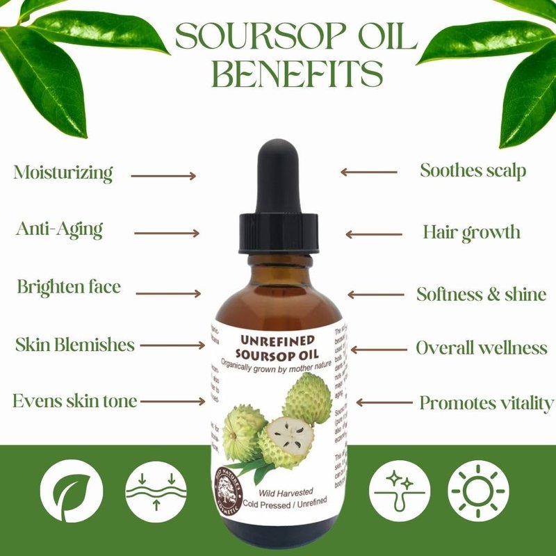 Virgin Soursop Oil (Anona Muricata, Graviola, Guanabana) – 100% Pure, Organic, Cold-Pressed, Unrefined – 1oz - 30ml – Natural Facial Oil & Moisturizer for Dry, Damaged, or Sensitive Skin.