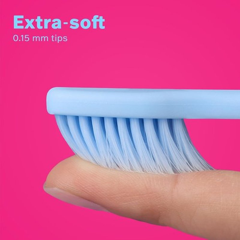 Max Extra Soft Toothbrush - Gentle Bristles for Sensitive Gums | Ergonomic Grip, BPA Free, 4 Pack, Sky Blue