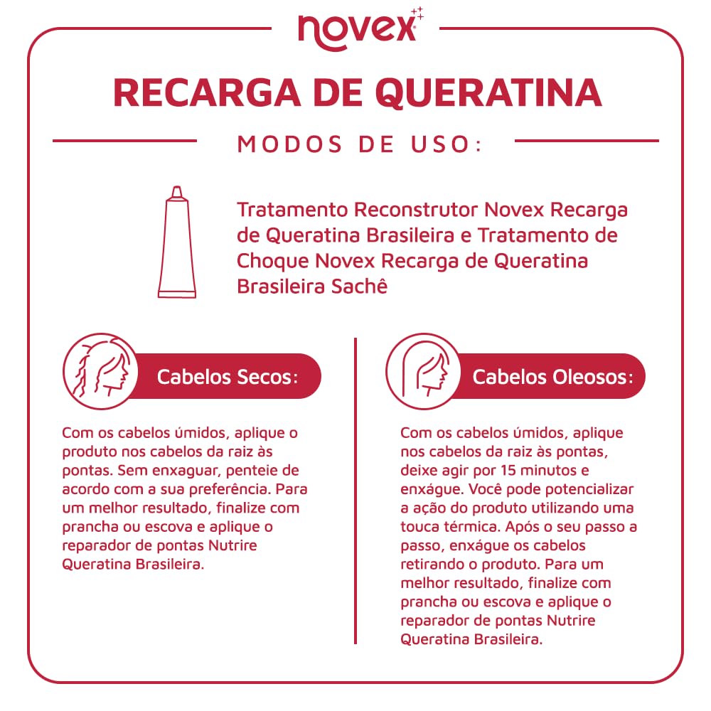 Novex Keratin Recharge Leave in Conditioner - Reconstructive Keratin, Frizz control & Damage Repair