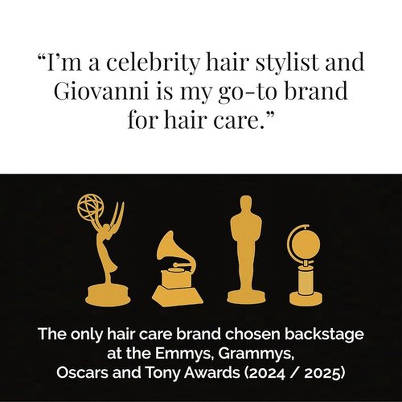 GIOVANNI Color Chic Purple Shampoo, Conditioner, & Styling & Toning Foam for Blonde, Gray, Silver & Bleached Hair, Reduces Brass Tones, Adds Shine, Vegan - 13.5 fl oz & 7 fl oz Mousse (Set of 3)