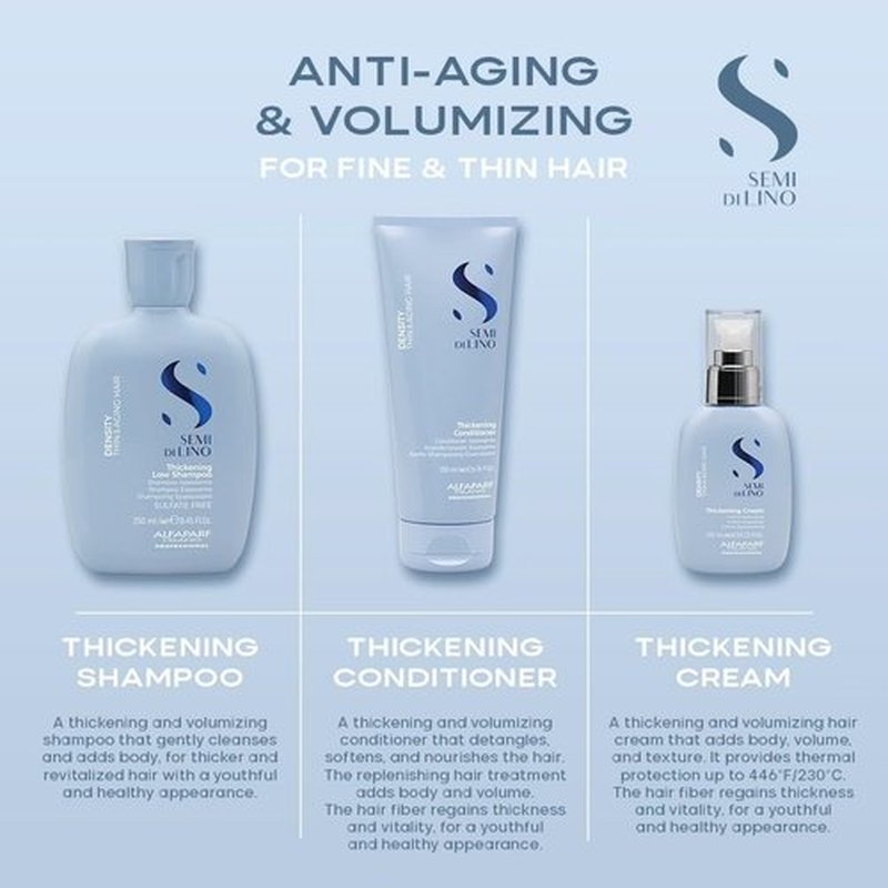 ALFAPARF MILANO Semi di Lino Density Sulfate Free Shampoo - Thickening Low Shampoo for Thin and Aging Hair - Adds Body and Volume for Revitalized, Youthful and Thicker Hair - 8.45 FL. Oz.
