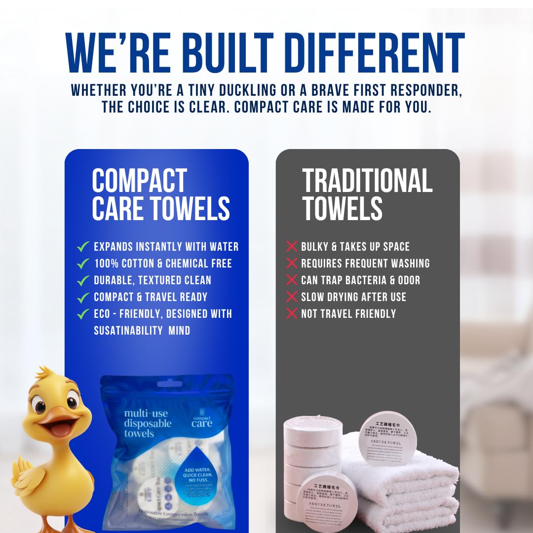 Compressed Towels 12 Pack - 100% Cotton Disposable Face Towels - Expandable Travel Towel Tablets - Disposable Towels for Camping, Hiking, Travel, Home & Personal Hygiene - Chemical-Free Hand Towels