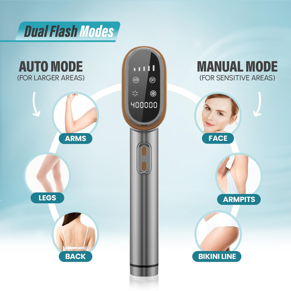 Herbishh At-Home Hair Reduction Handset with Cooling Care, Adjustable Intensity Levels, Dual Mode Personal Grooming Tool for Face & Body, Smooth Skin Light-Based Beauty Tool for Women & Men (Gray)