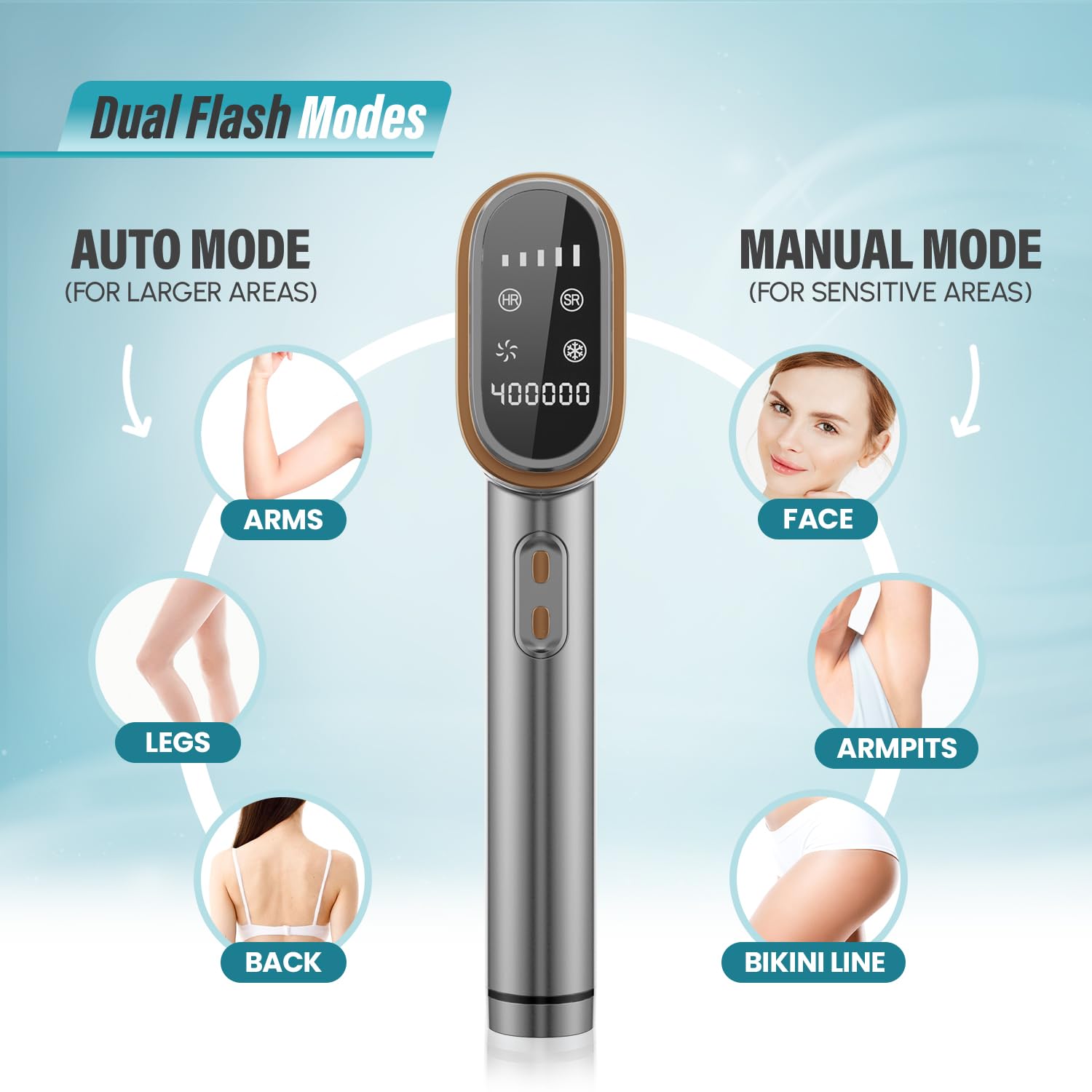 Herbishh At-Home Hair Reduction Handset with Cooling Care, Adjustable Intensity Levels, Dual Mode Personal Grooming Tool for Face & Body, Smooth Skin Light-Based Beauty Tool for Women & Men (Gray)