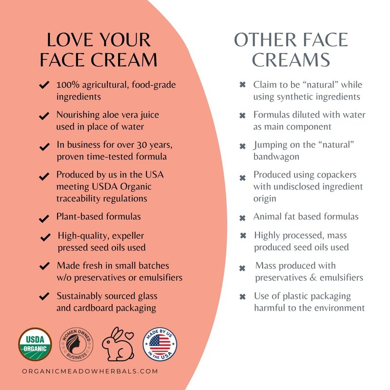Organic Meadow Herbals Love Your Face Cream 2oz. USDA Certified Organic. Rich Facial Moisturizer for all skin types. Woman-owned & Operated Since 1994