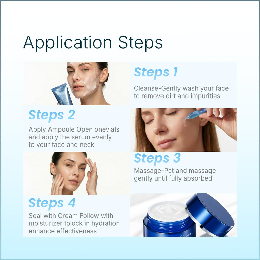 Hyaluronic Acid Serum - Anti-Aging Face Serum Reyouth & Blue Copper Peptide Hyaluronic Acid - Moisturizing, Soothing & Firming for 25+ Fragile Skin