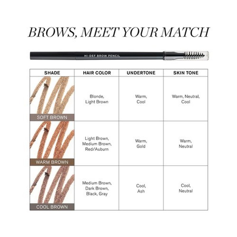 RevitaLash Cosmetics Hi-Def Brow Pencil - Hypoallergenic & Cruelty-Free Formula