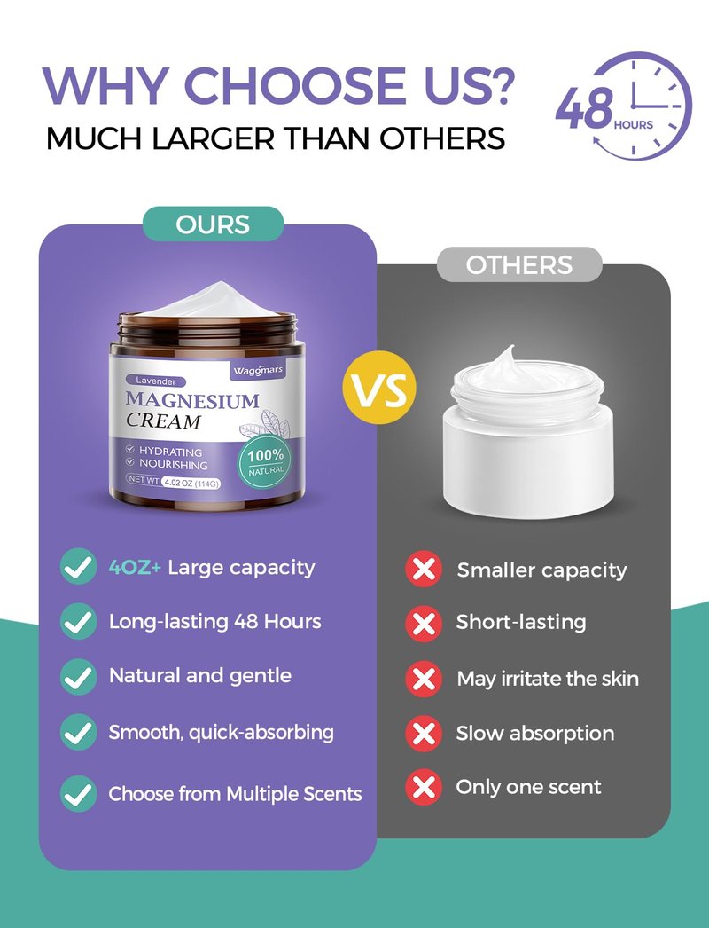 Wagomars Magnesium Cream - Natural Magnesium Lotion - Body Butter with Shea Butter & Coconut Oil - Fast-Absorbing, Lightweight - Deep Hydration for All Skin Types - Suitable for Kids (Lavender)