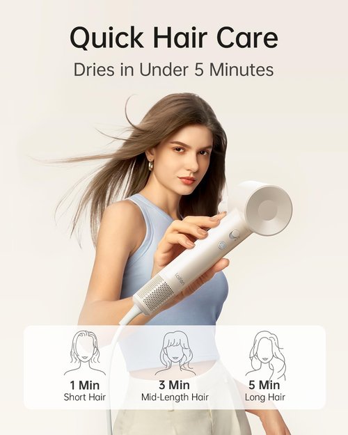 Laifen SE Lite Hair Dryer - Fast Drying Negative Ionic Technology | Lightweight Design & 2 Nozzles