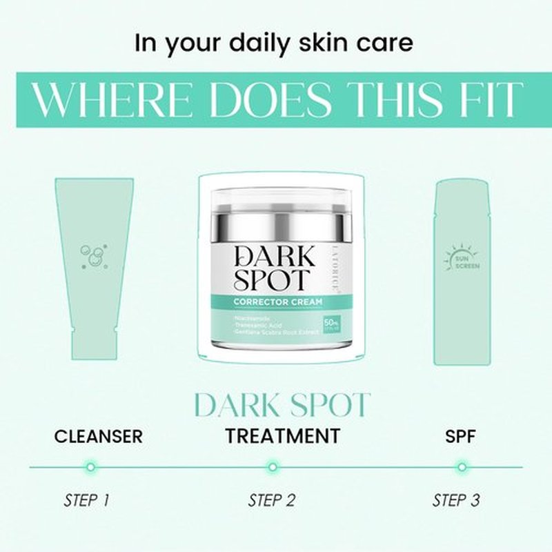 Dark Spot Remover for Face and Body: Tranexamic Acid Serum for Women and Men - Reduce Sun Spot Melasma Freckles - Natural Ingredient Enriching Skin Care (1.7 Fl Oz)