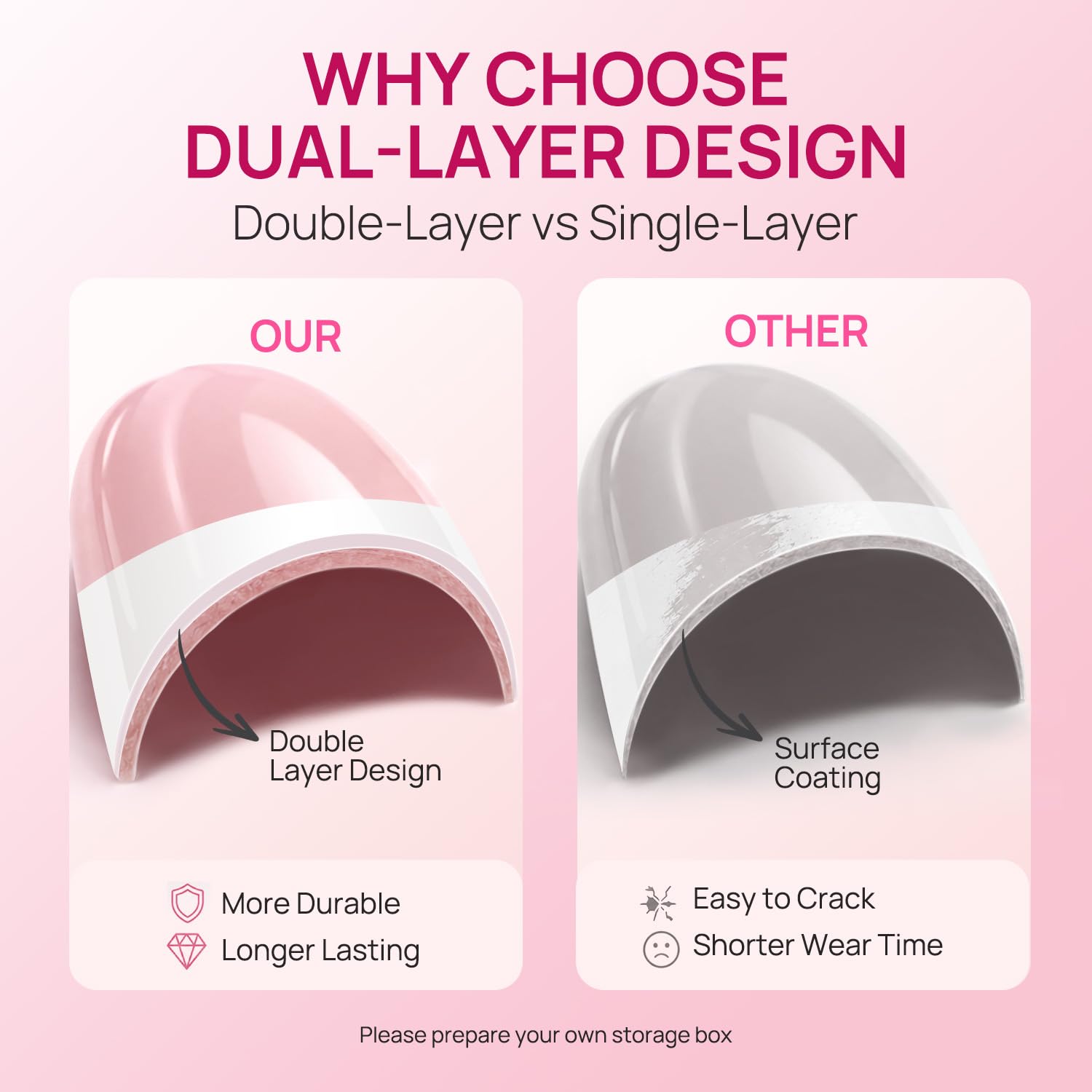 Krofaue French Tips Press On Nails – Pink Matte Short Almond Press On Nails, 15 Sizes Reusable Acrylic Nail Tips Soft Gel Nail Tips for Women Nail Salon & Home DIY