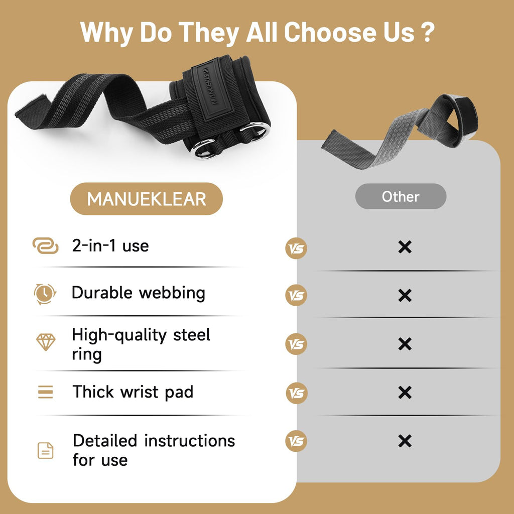 M MANUEKLEAR Wrist Straps for Weightlifting, Gym Lifting Straps with D Rings for Cable Machine,Weight Lifting Wrist Wraps for Men Women Black M(6.3-7.5inch)