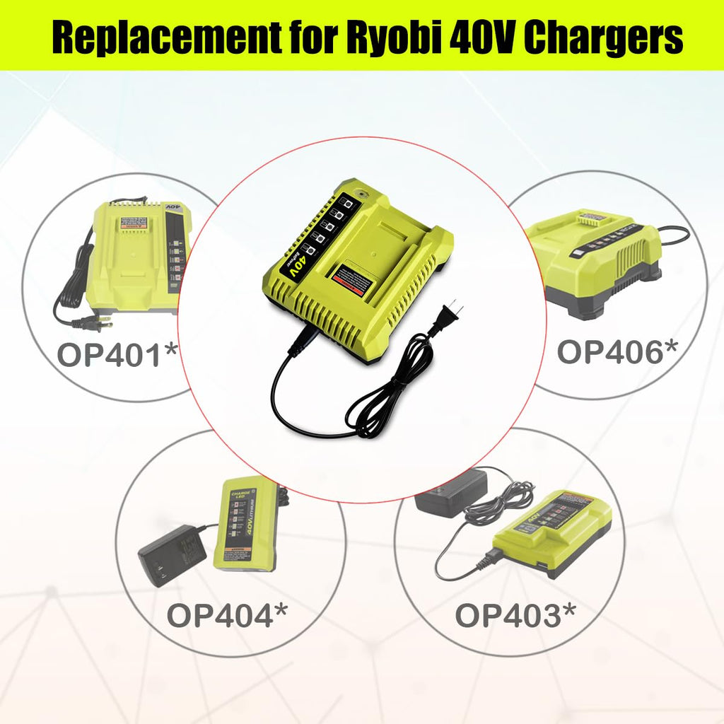 BatPower 2-Pack 6.5Ah 40V Replacement Battery and Charger Starter Kit Compatible with Ryobi 40V Tools, 2 High Capacity Lithium-Ion Batteries and 1 Charger OP4050A OP401 (3-Piece Set)