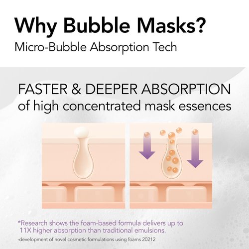 MENOKIN 30 Seconds Bubble Mask - Instant Repair & Revitalization | 2.36 fl. oz (70ml)