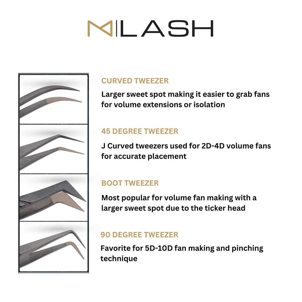 M LASH Tweezers for Eyelash Extensions (Set of 4) - Professional Lash Extension Tweezers - Fiber Tip, Japanese Steel, Diamond Grip Eyelash Extension Tweezer set (Black)