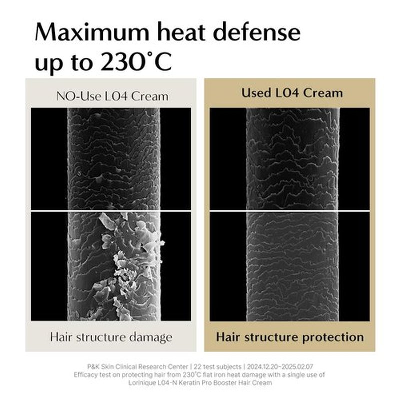 LORINIQUE L04-N Keratin Heat Protectant Hair Cream 8.11fl oz | Korean Camellia Oil Leave-In Treatment for Silky & Shiny Hair | Anti-Frizz & Moisturizing Hair Serum
