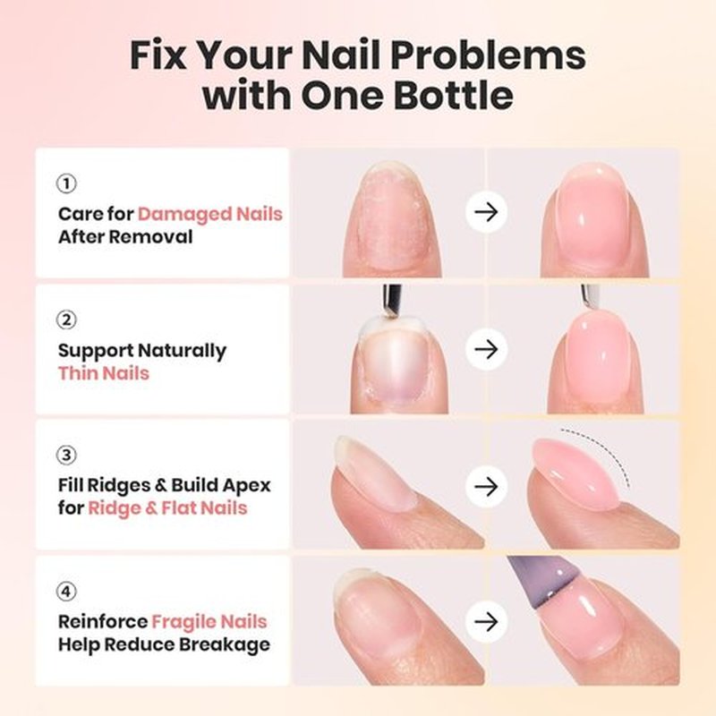Beetles Rubber Base Gel Set - 6 Colors, 15ml | 5-in-1 Builder Base Coat for Strong, Flexible Nails