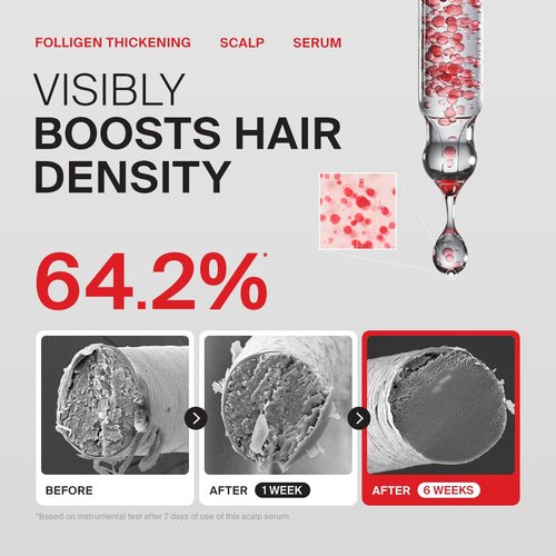 Dr.FORHAIR Folligen Thickening Scalp Serum 1.7 oz - Biotin Peptide Treatment for Thicker, Fuller Hair | Korean Haircare