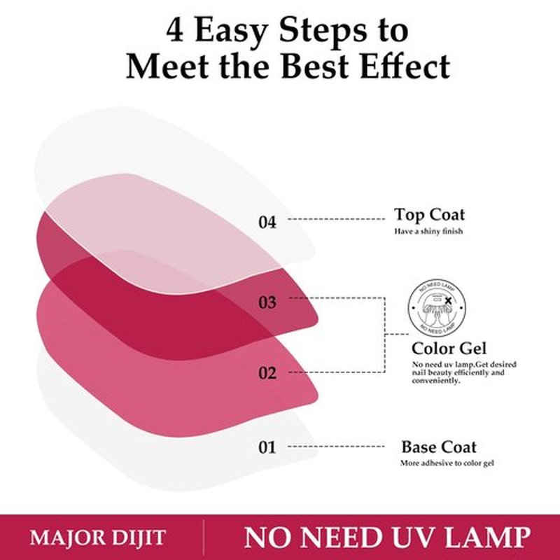 Major Dijit Quick Dry Nail Polish Crimson Popular Nail Lacquer for Nail Art Regular Nail Polish 0.46 fl oz.