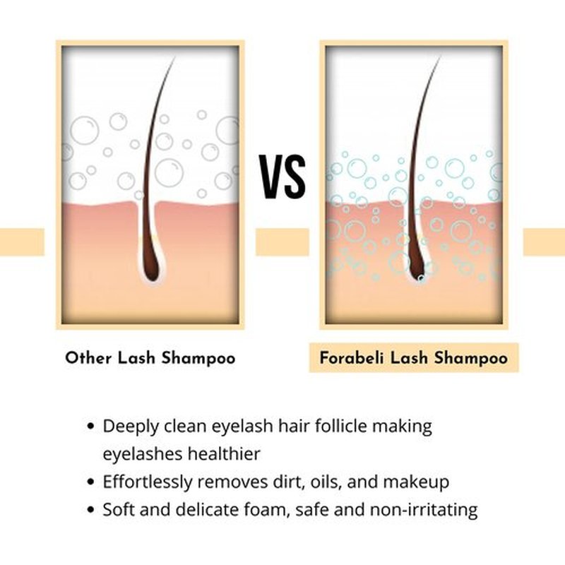 Forabeli Lash Shampoo 50ml with Brush and Wand - Eyelash Extension Cleanser, Eyelid Foaming Wash, Gentle Foam, Remove Oils and Makeup