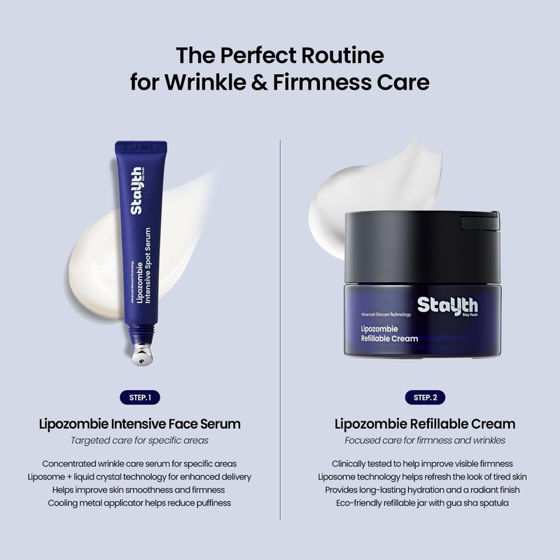 Zombie Reset Cream - Refillable Hydrating Face Moisturizer with Peptides & Liposome | 50ml for Smooth, Radiant Skin