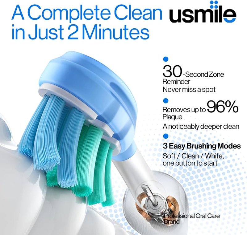 Usmile P10S Sonic Electric Toothbrush - 3 Cleaning Modes, 180-Day Battery Life, Sensitive Teeth Care, 2 Brush Heads (White)